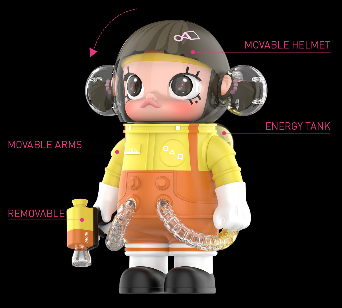  MEGA SPACE MOLLY 400%+100% Squid Game