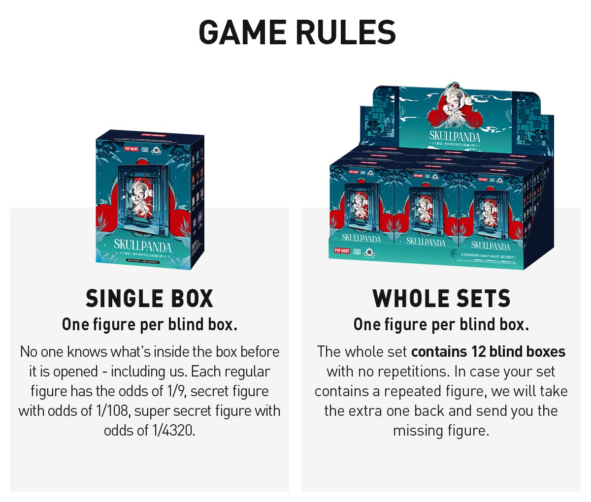  SKULLPANDA The Mirage Series Figures Art Collection Cards